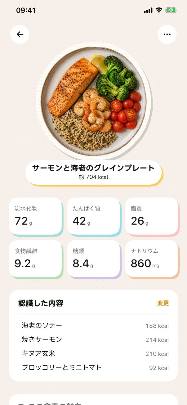 Foodleによる一食分の認識結果と栄養推定
